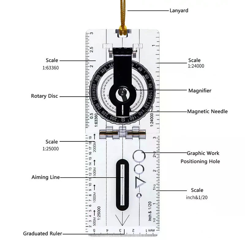 Compass Map Scale Ruler Foldin - Tasmota 评论和价格