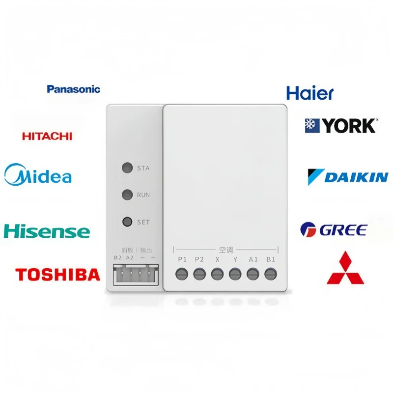 Tuya Smart Home Zigbee Fluorid - Tuya Smart 评论和价格