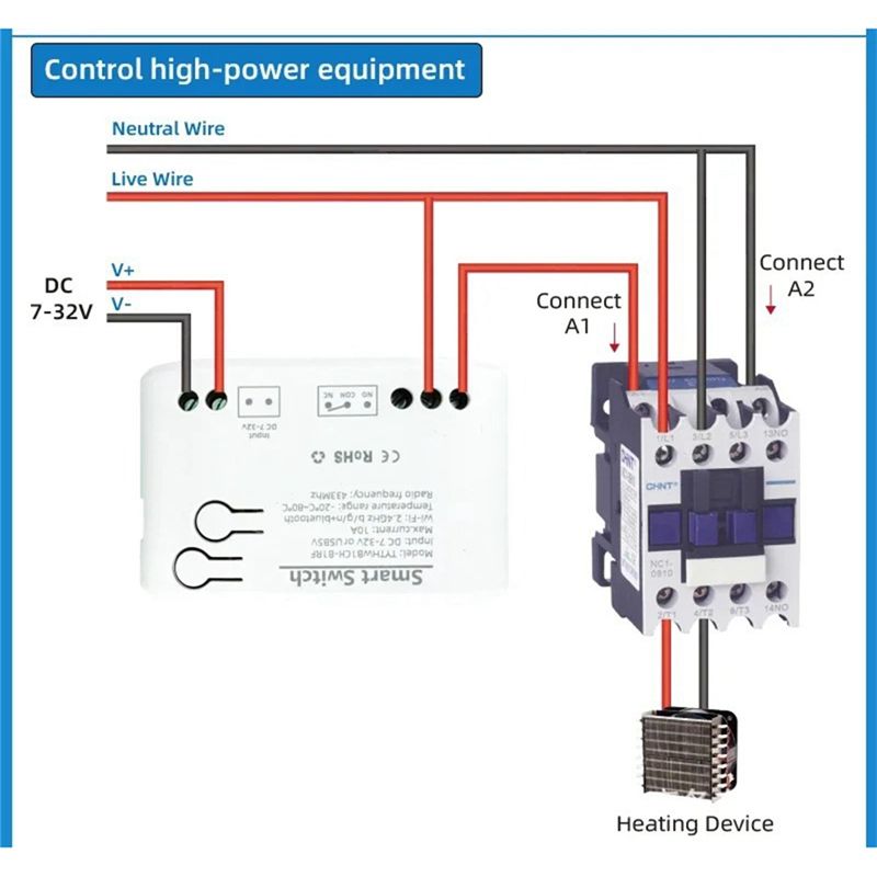 A01F-Tuya Smart Life Wifi Swit - Smart Relay Tuya 评论和价格