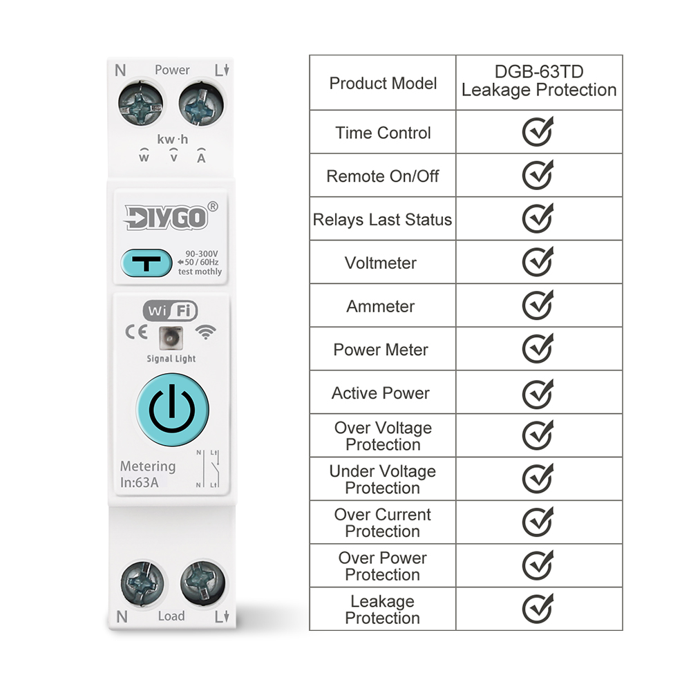 63A 1P+N WiFi Smart MCB Energy - Tuya Smart 评论和价格