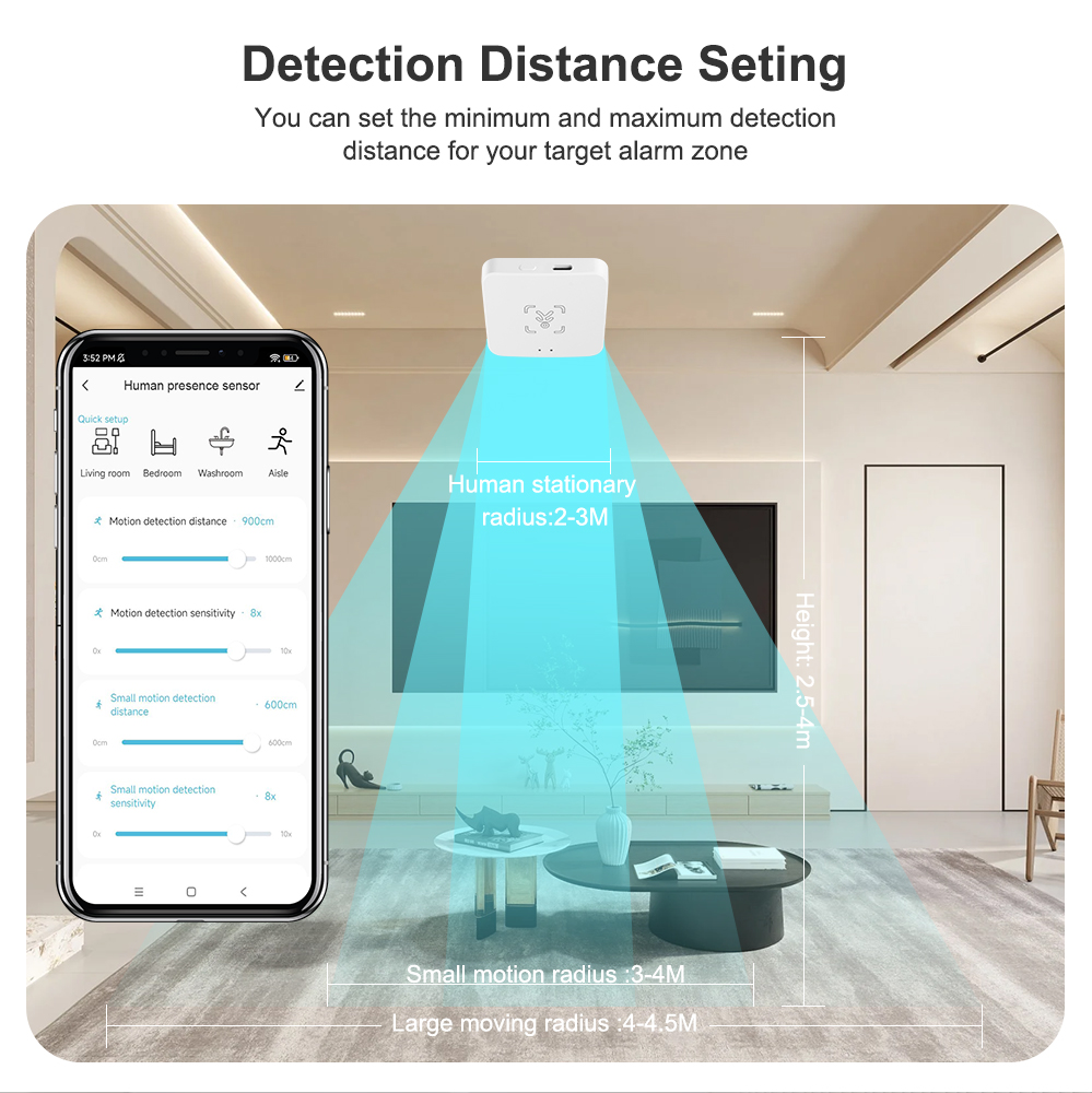 Tuya WiFi/ Zigbee Smart Human  - Home Assistant Tuya 评论和价格