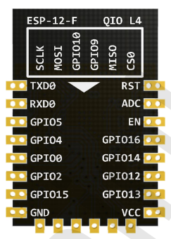 ESP-12F Ai-Thinker ESP8266 Ser - Smart Home Module Iot 评论和价格