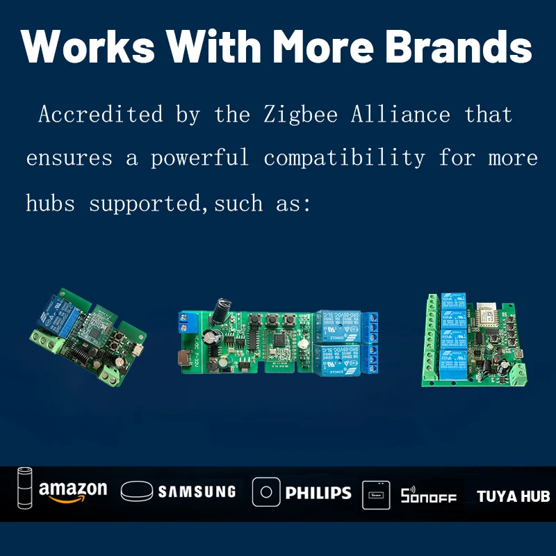 Tuya Smart Zigbee 220V Switch  - Tuya 4 Channel 评论和价格
