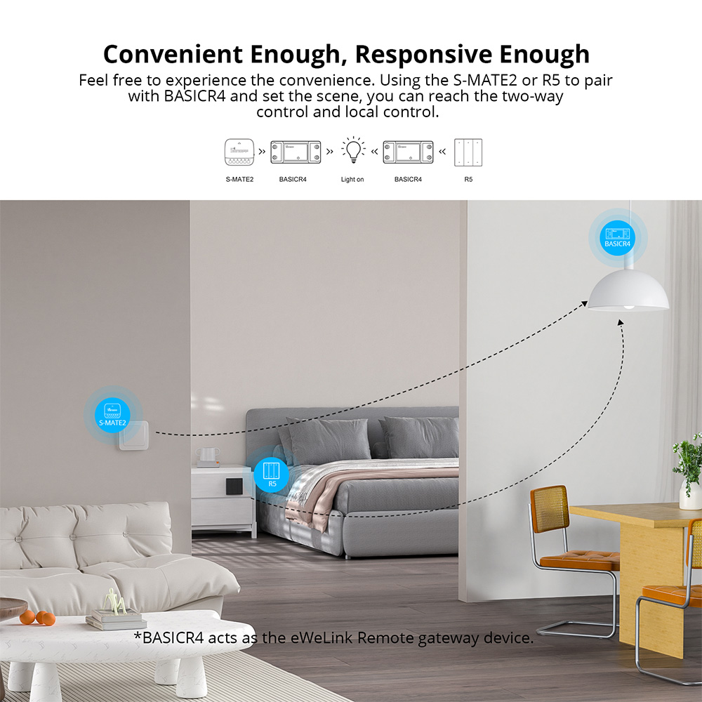 Sonoff Basic-R4 Mini Wifi Smar - Sonoff Mini R4 评论和价格