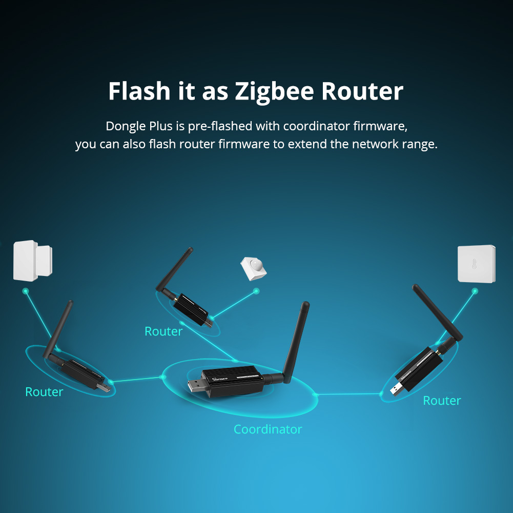 SONOFF ZBDongle-E Zigbee 3.0 U - Sonoff 评论和价格