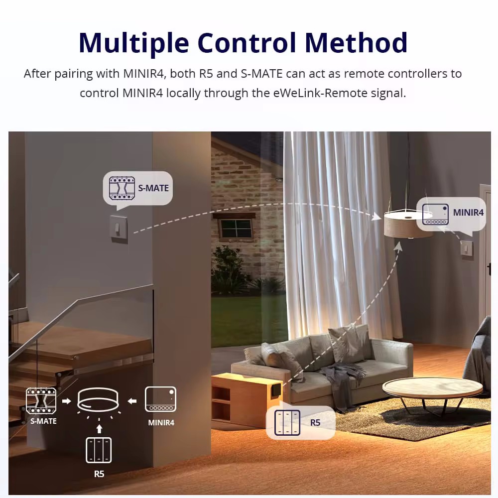 SONOFF Mini R4 Smart Wifi Swit - Sonoff Mini R4 评论和价格