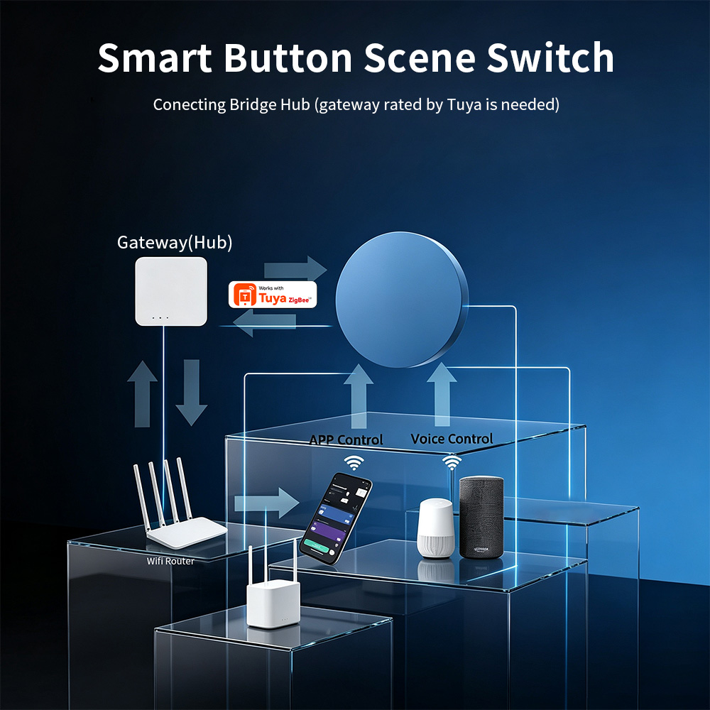 HIMOJO Zigbee Smart Scene Push - Smart Relay Tuya 评论和价格