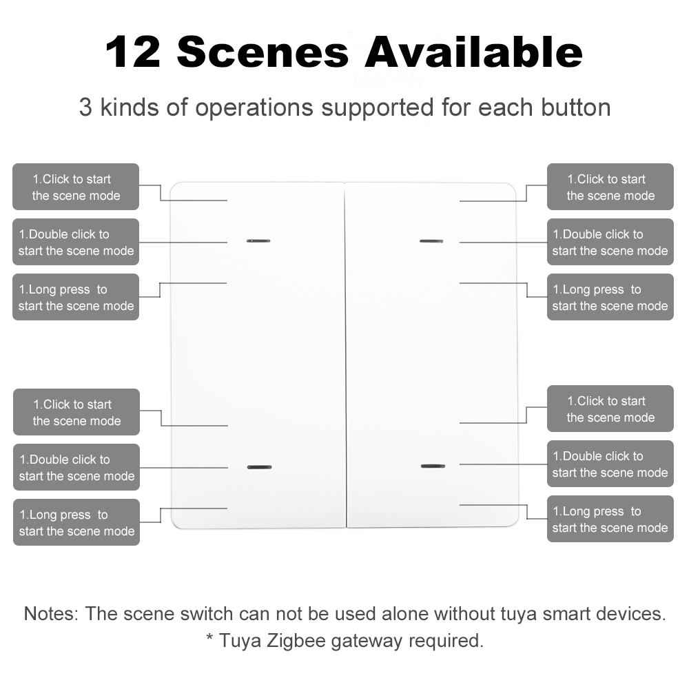 Wireless 12 Smart Scene Switch - Tuya 4 Channel 评论和价格